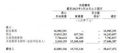 天辰代理注册_美团以攻为守